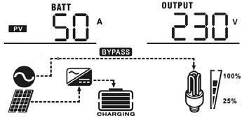 MPPT charging power=500w MPPT Charging