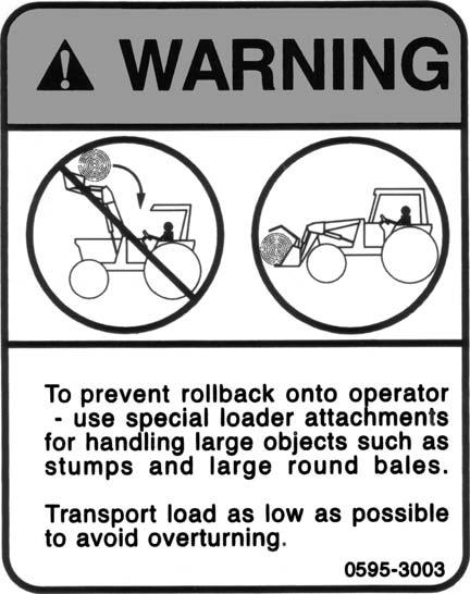 SAFETY DECALS 0595-3062 Safety Decal Locations Important: Safety decals 0595-3084, 0595-3001, 0595-3002, 0595-3003, and 0595-3004 are located on the loader LH bearing box