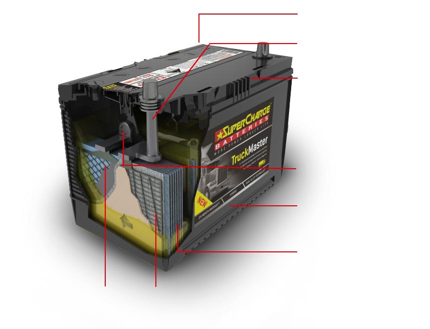 TRUCKMASTER TRUCK BATTERY TRUCKMASTER TRUCK BATTERY 1 BATTERIES Hybrid design Includes Antimony Positive & Calcium Negative Allows the battery to run hot longer & accept better charge rate, resulting