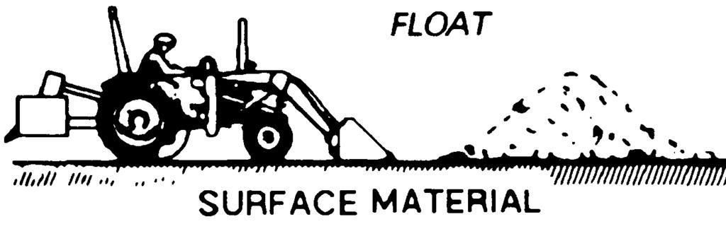 The float position will reduce the chance of surface gouging while removing snow or other material, or when working with a blade. 9.6.