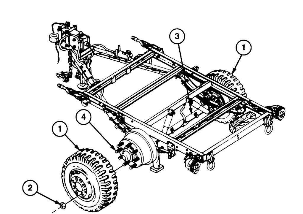 4-44. WHEEL AND TIRE ASSEMBLY REPLACEMENT. This Task Covers: a. Removal b.