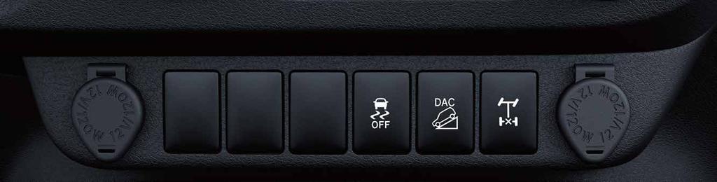 DAC Downhill Assist Control (DAC) Controls the brakes independently and prevents the Hilux from