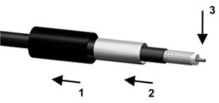 ASSEMBLY INSTRUCTIONS M 0 Ferrule Center contact STRIPPING DIMENSIONS Body Heatshrink sleeve (option) R4 08