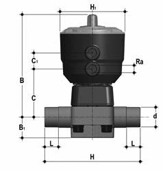 Dimensions 1/2" & 3/4" Size / d(in) IPS Spigot Connections Double Acting, Normally Open, Normally Closed / d(mm) B B1 C