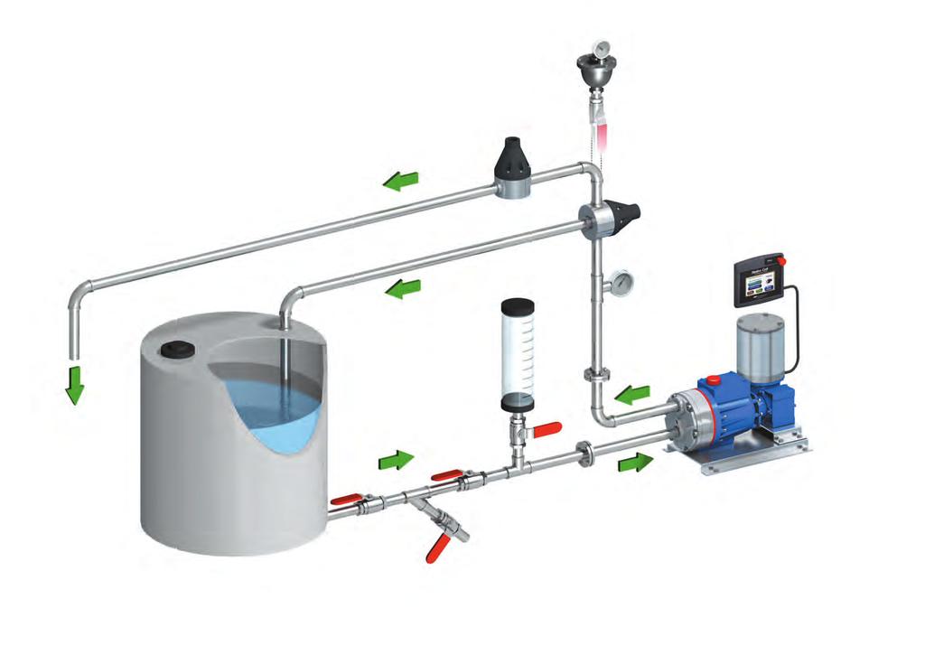Hydra-Cell Metering Accessories and Options P Series System Illustration PULSATION DAMPENER (OPTIONAL) BACK PRESSURE VALVE RELIEF VALVE (To process) PRESSURE GAUGE CALIBRATION CYLINDER CONTROLLERS &