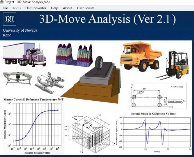 (AAT). The software is available at http://www.arc.unr.edu/index.html [13]. Figure-1. 3D Move Analysis software main screen.