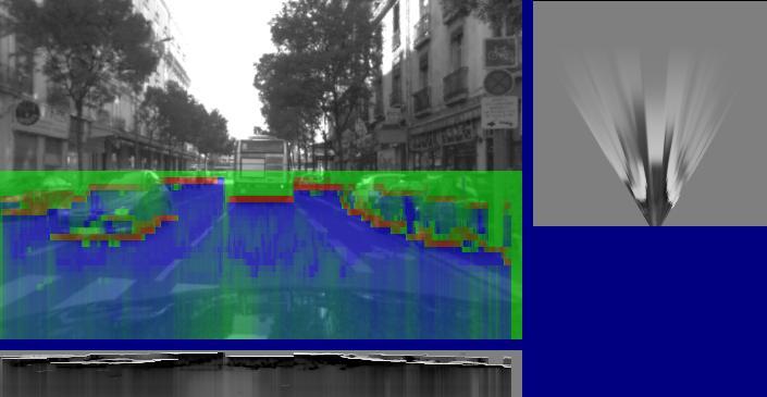 Grid To BOF 6 ms for 500 x 312 pixels and 52 disparity values Left image obstacle u-disparity road u-disparity