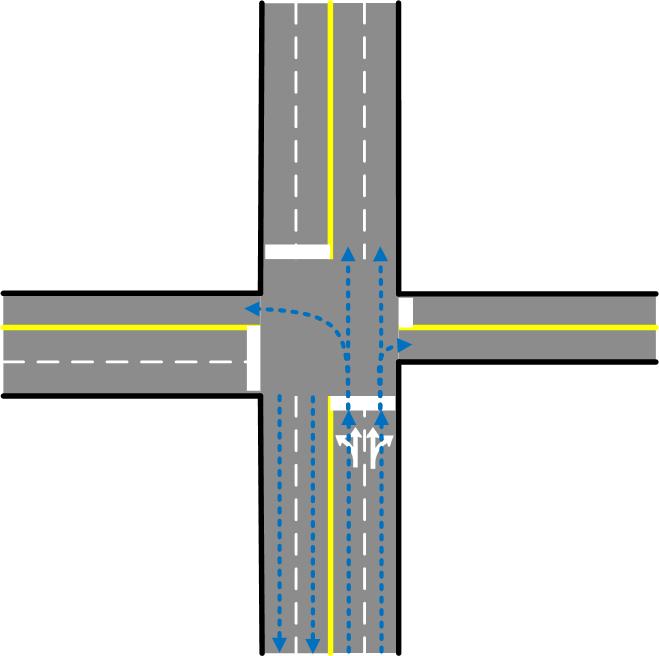 Intersection model & Maneuvers prediction [Lefevre & Laugier & Guzman IV 11] Modeling a road intersection (using RDNF