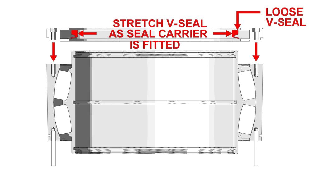 Fit each V-seal and seal carrier. SEAL ORIENTATION. The lips of BOTH seals should be away from the water so the water pressure pushes in the seal lip.