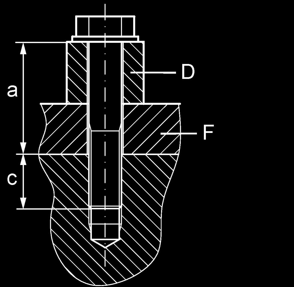 Value b Hole in bracket Dimension c Thread length, 1.5 x nominal thread diameter Coefficient of friction 0.