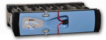 The SYNERION range of product 24 or 48V and 2 to 12kW Industrial capability