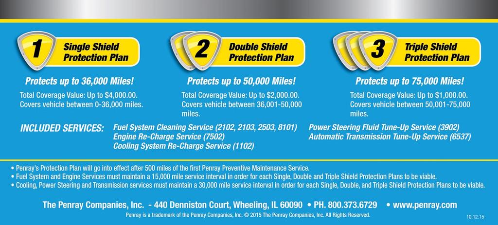 to 36,000 miles! Total coverage up to $4,000 Double Shield Protection - Protects up to 50,000 miles!