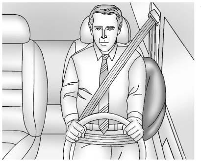seat-mounted side impact airbags are in the side of the seatbacks closest to the door.