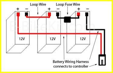 Battery Management System (BMS) Why the need for BMS?