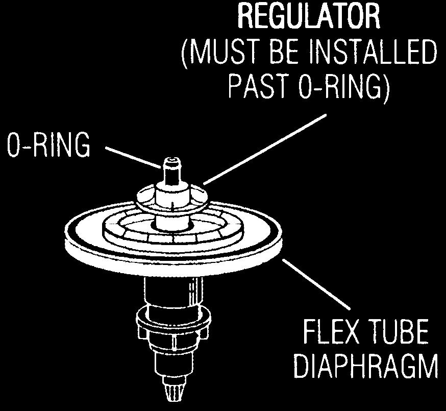ring for Zurn valves 032507 Trim pot adjustment screwdriver 8 2 0 flex tube diaphragm inside parts kit #3768 Regulator Part # Description Color 345 Urinal.5 gpf Green 3439 Urinal.