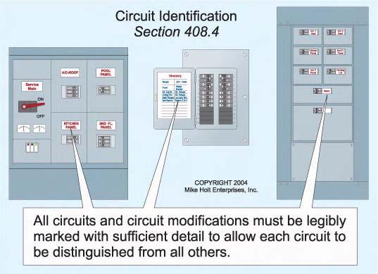 Figure 408 5 All circuits and circuit modifications must be legibly identified as to their clear, evident, and specific purpose.
