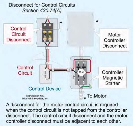 Top 101 Rules of Understanding the NEC, Volume 1 Part 4: Rules 76 101 The controller disconnecting means must