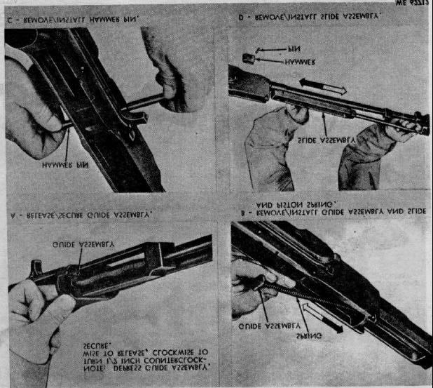 Figure 3-5. Remove/install slide and piston group. stationary in their forward position, will remain so until the rifle has been recocked. Consequently, the firing cycle cannot be actuated.