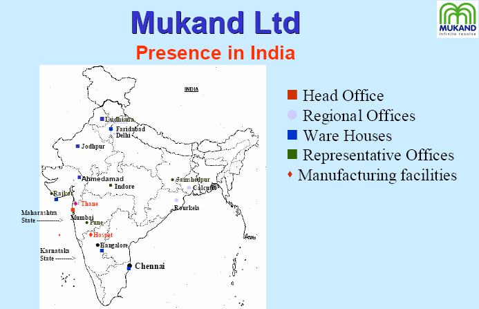 India: wire opportunity in stainless steel products - Mukand joint venture Goal: expansion in India with a strategic partner double the worldwide sales in stainless steel products supply of top