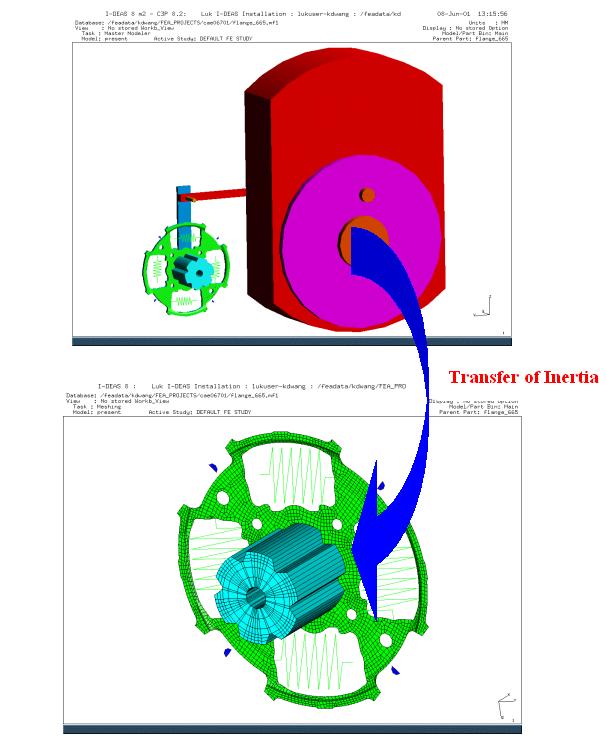 Figure 1 - Finite Element Model Firstly modal analysis is done on the damper to determine its mode shapes and frequencies.