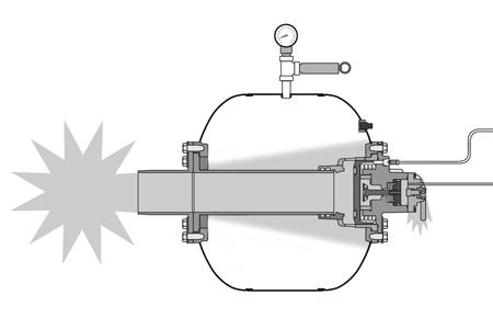 When the tank pressure equals the line pressure, airflow is static and the air cannon is ready to be discharged.