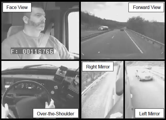 what the driver was doing prior to a crash, in addition to assessing the driving environment (e.g., road type, traffic conditions, weather conditions, etc.). Figure 1. Photo.