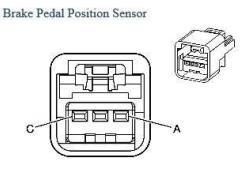 Pin A B C Signal Ground Reference Brake Pedal Position