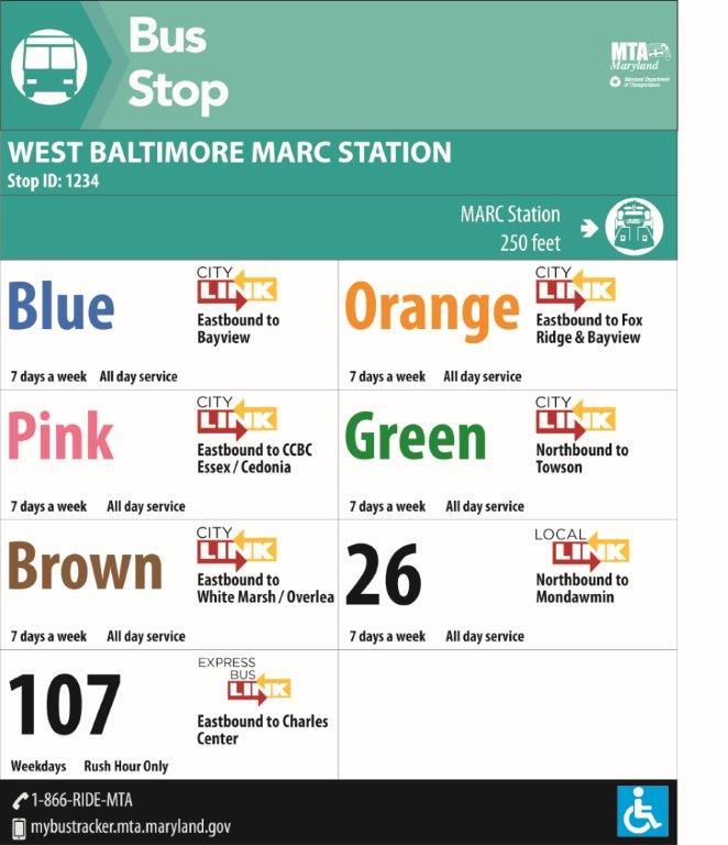CLEARER SIGNAGE, REDUCED CLUTTER, LOCATION-SPECIFIC INFO A standardized signage template for all transportation providers will convey the idea of a simple, convenient and efficient transit system by