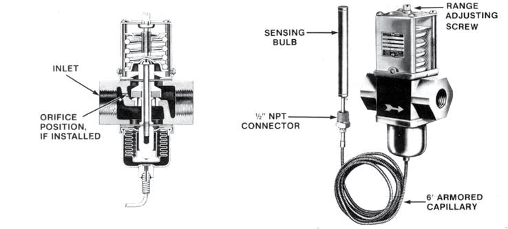 MODULTING WTER VLVES ND UL WELLS No external power source required. Opening point setting is simply adjusted by rotating screw on top of valve housing.