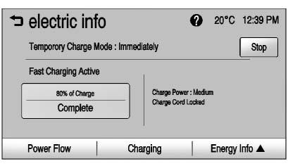 The Power Flow screens indicate the current system operating condition. The screens show the energy flow. Battery Power Vehicle is stationary and no power is flowing to the wheels.