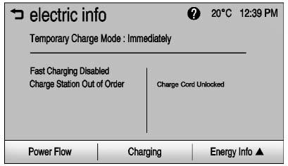 Instruments and Controls 107 indicates the fastest possible charge rate. Stop can be pressed to stop the charge process at any time.