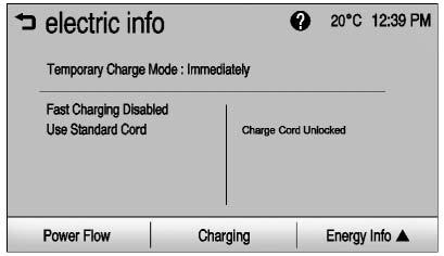 This screen indicates that fast charging is no longer active and an error was detected with the charging station.
