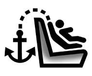 Lower Anchor and Top Tether Anchor Locations I : Seating positions with top tether anchors. H : Seating positions with two lower anchors.