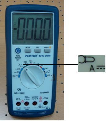 Connect the test lead tips in parallel with the circuit to be measured (e.g. across a load or power supply). Be careful not to touch any energized conductors. Note the reading.