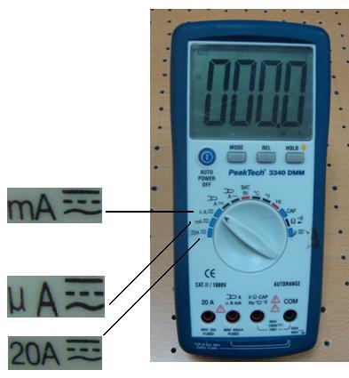 These are made in series with the test circuit. All the current to be measured flows through the multimeter. 1. Insert the BLACK test lead in the COM input terminal. 2.