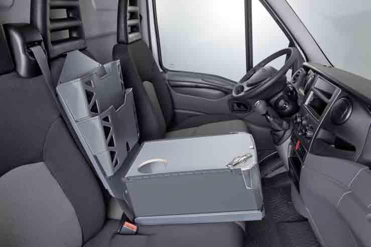 AUTO ASSISTANT AND OFFICE BAG AUTO ASSISTANT AND OFFICE BAG PRACTICAL PASSENGERS Autoassistant Sortimo's Autoassistant is not just a handy desk pad.