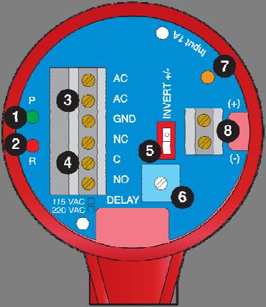 Guide to Controls Step Six 1. Power indicator: This green LED lights when AC power is ON. 2.