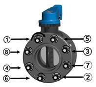 The stud-bolts do not need to be excessively tightened in order to produce a perfect hydraulic seal. Overtightening could adversely affect the operating torque of the valve DN L min.