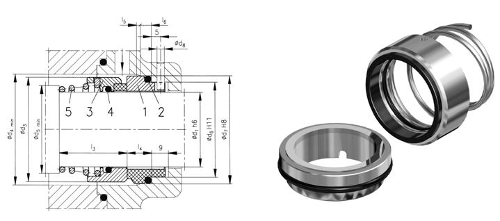 Single mechanical seal Unbalanced Dependent on direction of shaft rotation With central tapered spring EN 12756 A3 1.0 MPa Temperature t max 200 C * Speed v max 20 m/s 1. 2. 3. housing 4. 5.