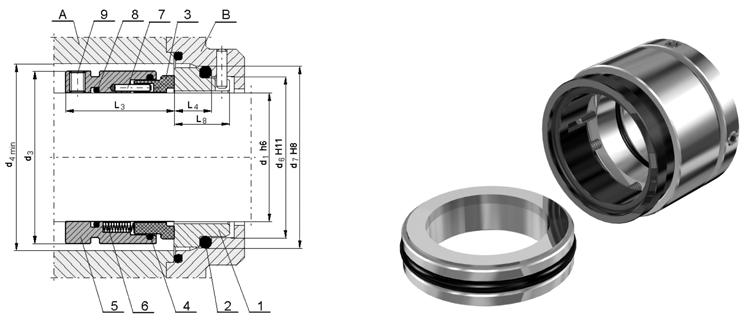Single mechanical seal Balanced Dual directional Multi-spring EN 12756 US2 2.0 MPa Temperature t max 200 C * Speed v max 20 m/s 1. 2. 3. 4. 5. Seal housing A - Pump stuffing box 6. 7. 8. 9.