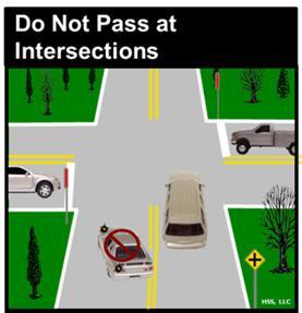 Intersections It is dangerous and illegal to pass where a vehicle is likely to enter or cross the roadway.