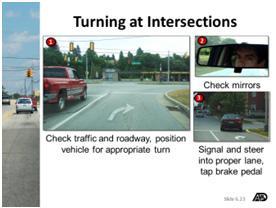 Turning at Intersections Turning at intersections: 1.