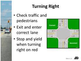 Turning right Before turning right, make sure that there is no traffic approaching from your left and no oncoming traffic turning left into your path.