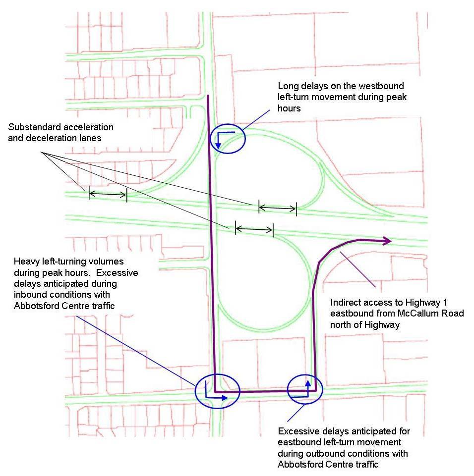 Existing Interchange Operational and Geometric Issues Reference: Opus Hamilton prepared