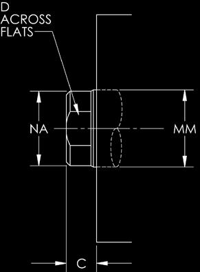 HOW TO SPECIFY DIMENSIONS Piston Rod End Styles KK1, KK2 & KKM KK3 & KK3M KK5 ROD DIAMETER MM 14 (0.55) 18 (0.71) 22 (0.87) 28 (1.10) 36 (1.