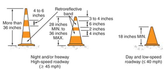 Cones Cones shall be: Predominantly orange Made of a material that can be struck without causing damage to the impacting vehicle.