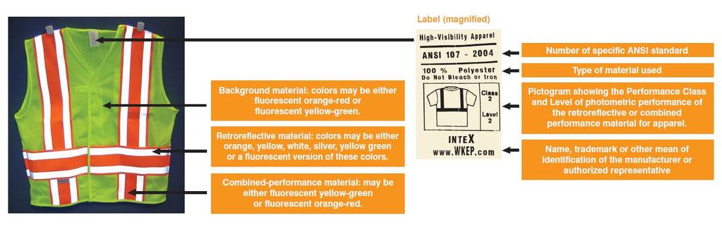 Section 6E.02 High-Visibility Safety Apparel o Apparel background (outer) material color shall be either fluorescent orange-red, or fluorescent yellow-green as defined in the standard.