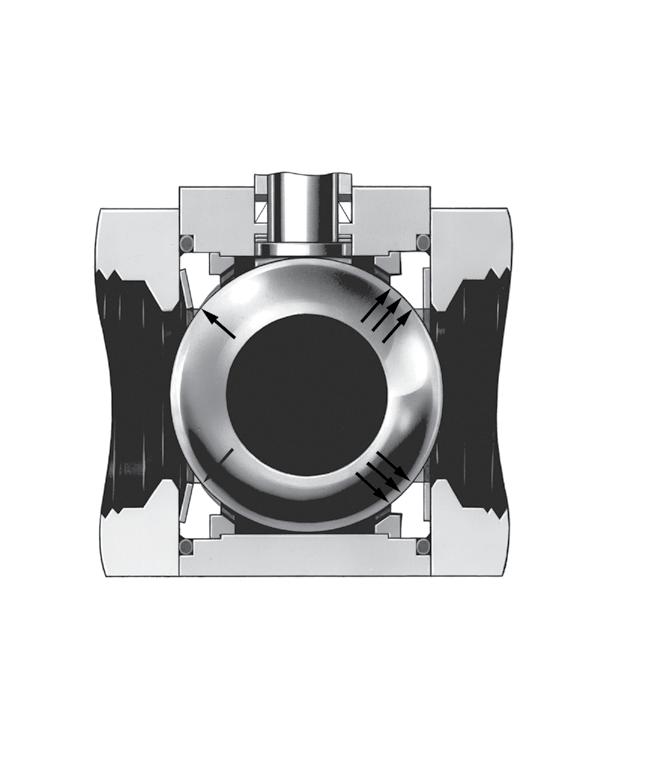Features Special Alloy 60 Series Ball Valves 3 Directional stem flats show open or closed position Stem springs compensate for changes in pressure and temperature, and wear Grounding spring grounds