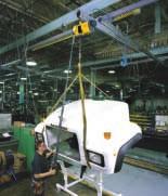 Ingersoll-Rand has translated the linkage of tool, task, and tool user into a quantifiable factor of productivity improvement a concept called High Performance Ergonomics.