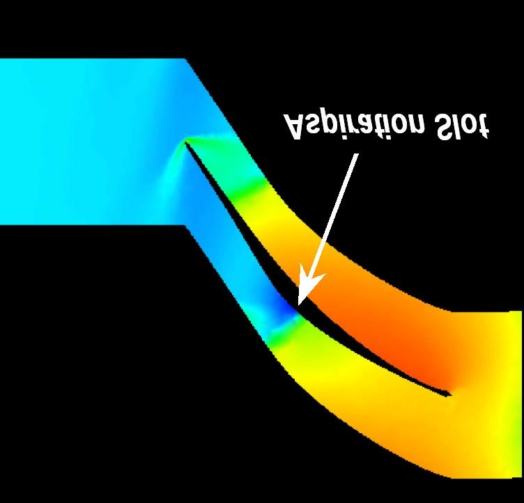 This low-energy flow would otherwise limit the diffusion (hence the work) of the compressor by causing flow separation from the surface of the blades.